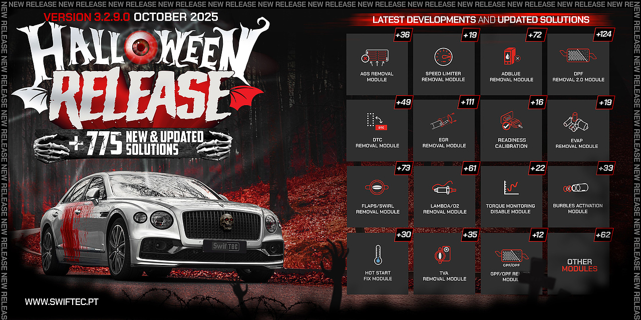 🎃 Swiftec Update 3.2.9.0